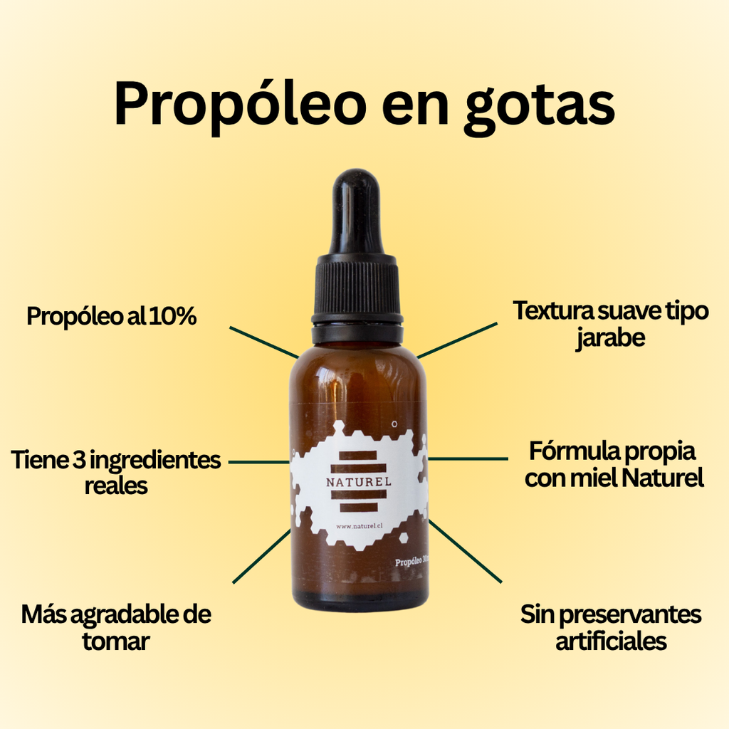 propóleo natural, propóleo en gotas, propóleo artesanal, propóleo en spray 
