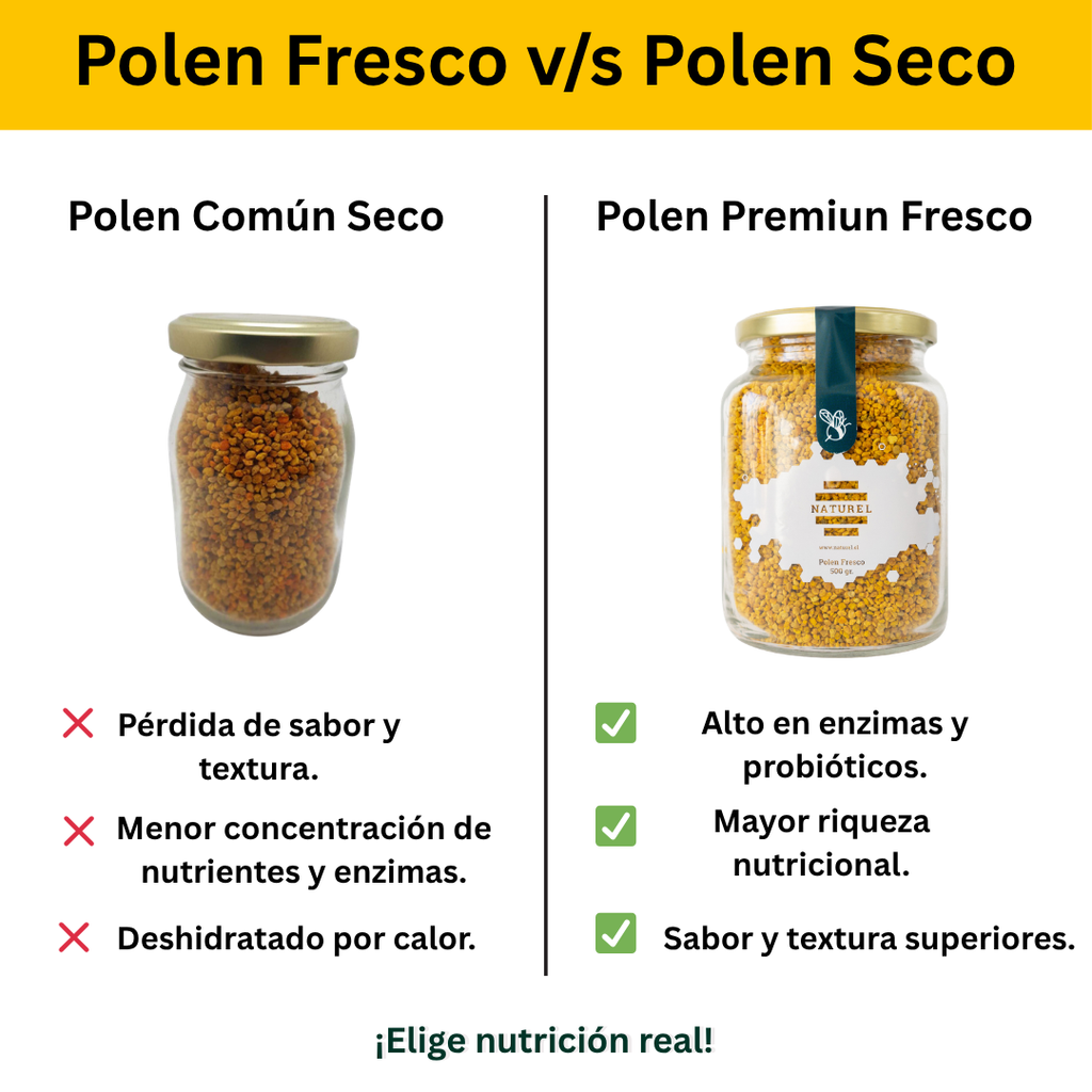 superalimento, polen congelado, polen fresco, polen de abeja, polen naturel, polen natural
